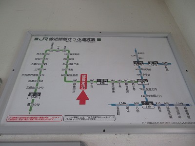 越後水沢駅の運賃表