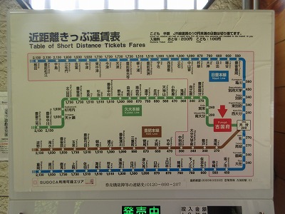 古国府駅の料金表