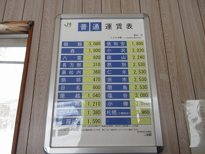 ��҉w�̗����\