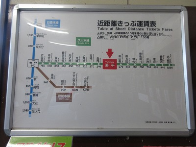 運賃表